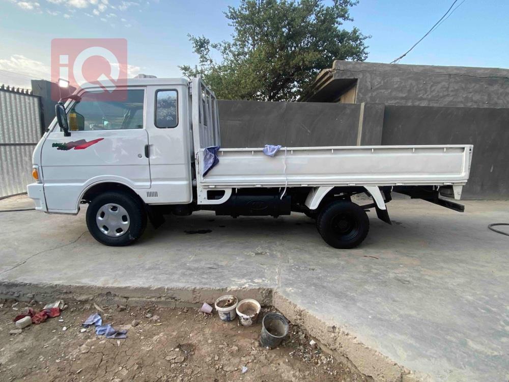 کیا بۆنگۆ